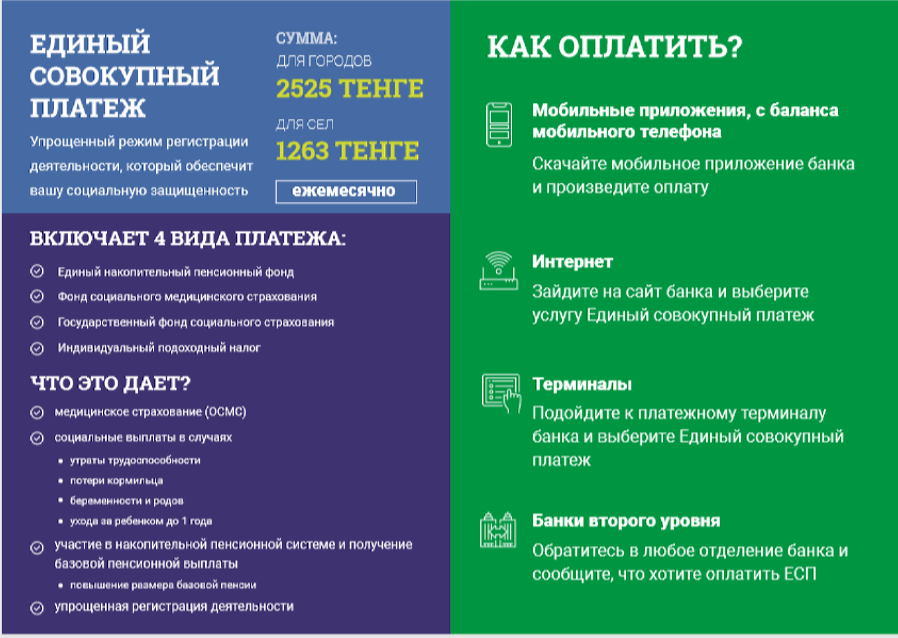 Казахстан платеж. Налог ЕСП. Единый платеж. Единый социальный платеж это. ЕСП начисления.