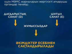 03_Slide_D_E_KAZ 03_Slide_D_E_KAZ